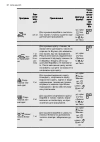 Страница 42