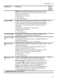 Страница 27