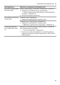 Страница 49