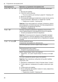 Страница 46