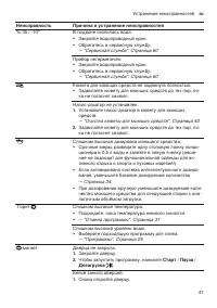 Страница 47