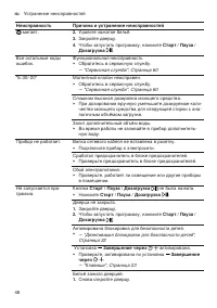 Страница 48