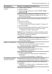 Страница 49