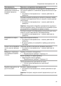 Страница 51