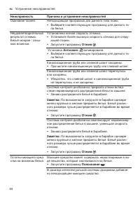 Страница 54