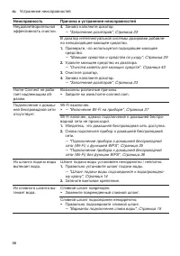 Страница 56
