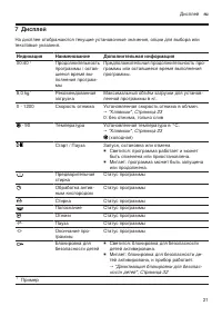 Страница 21