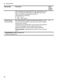 Страница 28