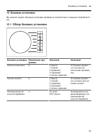 Страница 33