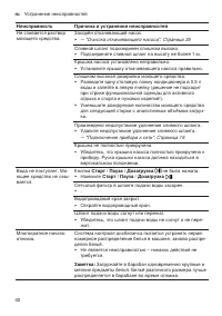 Страница 42
