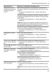 Страница 43