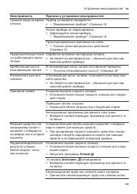 Страница 45