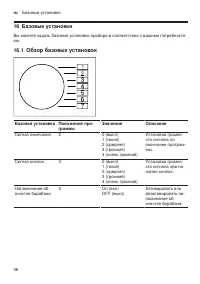 Страница 36