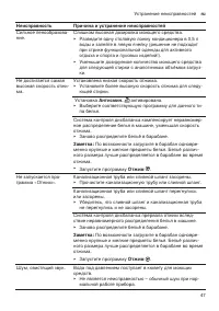 Страница 47