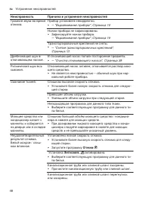 Страница 48