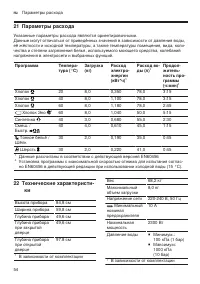 Страница 54