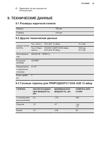 Страница 29