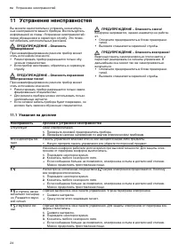 Страница 24