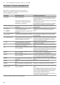 Страница 50