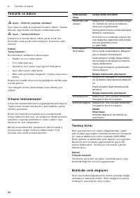 Страница 54