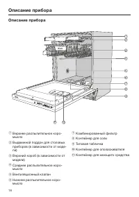 Страница 18