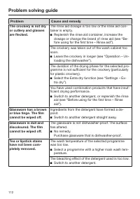 Страница 112