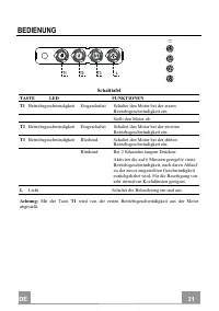 Seite 11