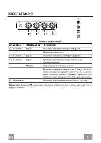 Страница 61