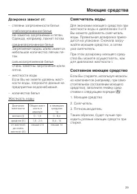 Страница 29
