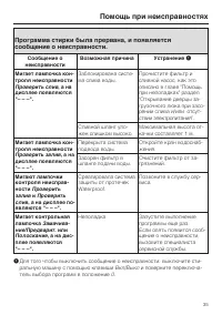 Страница 35
