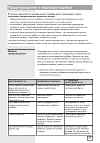 Страница 29