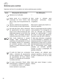 Страница 142