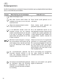 Страница 168