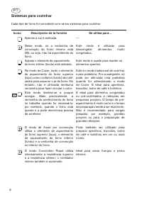 Страница 120