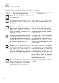 Страница 132