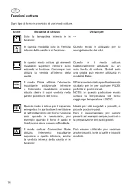 Страница 94