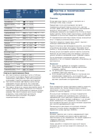 Страница 45