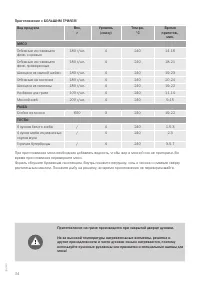 Страница 34