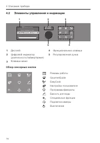 Страница 16