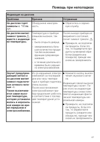 Страница 47