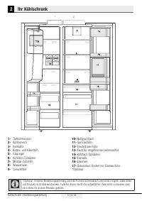 Страница 198