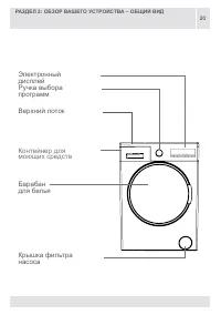 Страница 20