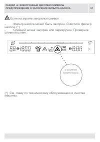 Страница 57