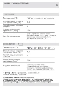 Страница 58