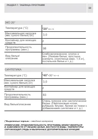 Страница 59