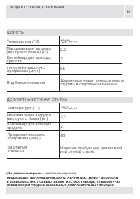 Страница 60