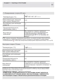 Страница 63