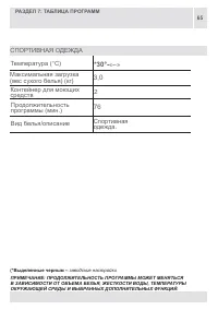 Страница 65