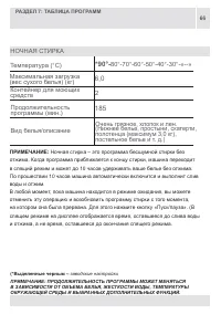 Страница 66