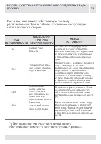 Страница 78